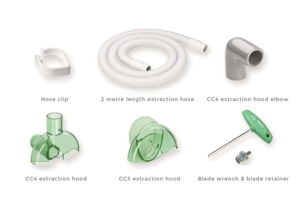 Cast Accessories | deSoutter Medical